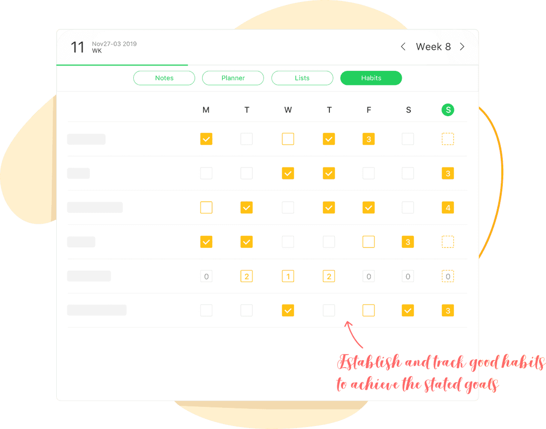 How to choose the right habit tracker for your planner